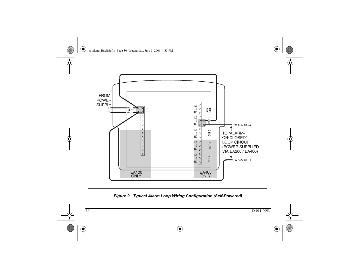 Figure 9 sh | Winland Electronics EA400 User Manual | Page 32 / 56