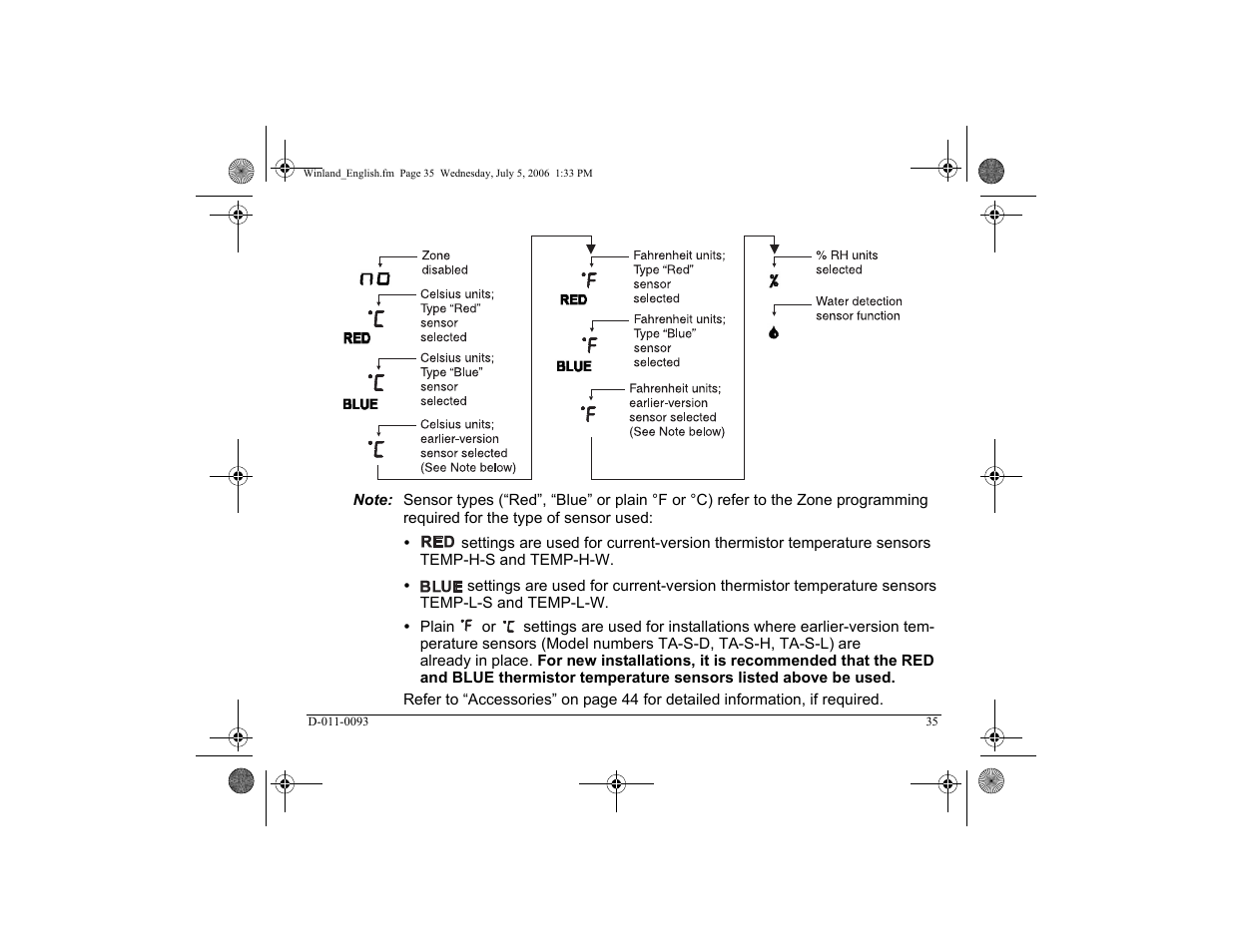 Winland Electronics EA400 User Manual | Page 37 / 56