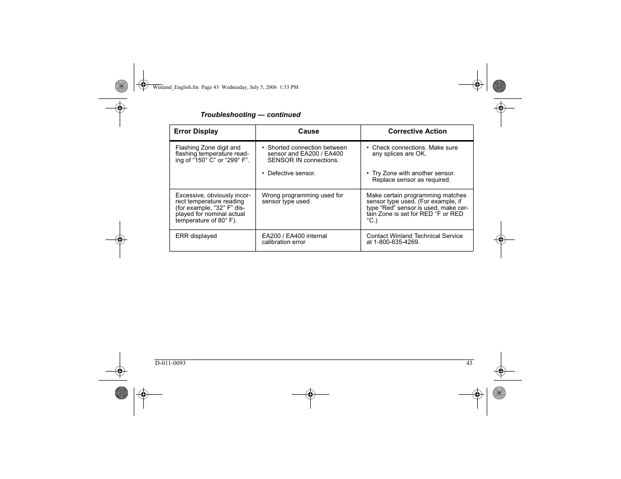 Winland Electronics EA400 User Manual | Page 45 / 56