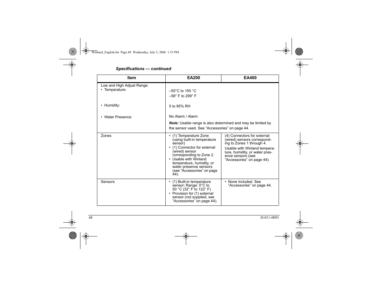 Winland Electronics EA400 User Manual | Page 50 / 56