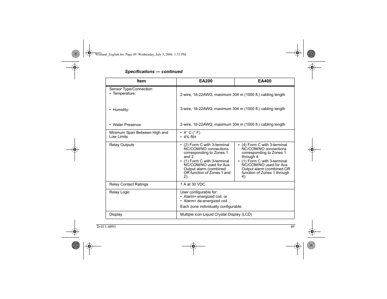 Winland Electronics EA400 User Manual | Page 51 / 56