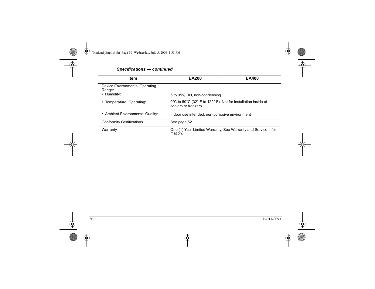 Winland Electronics EA400 User Manual | Page 52 / 56