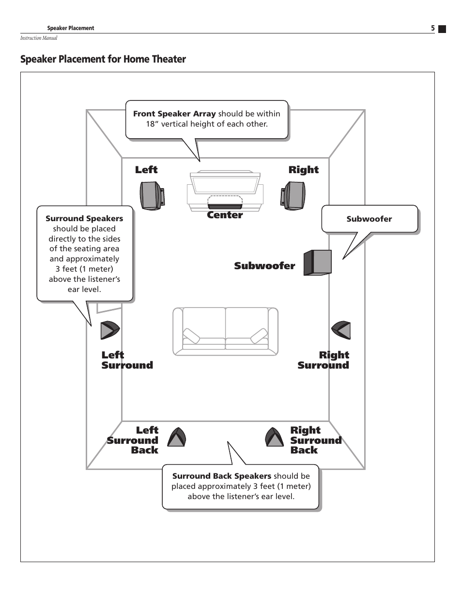 Atlantic Technology AT-2 User Manual | Page 5 / 12