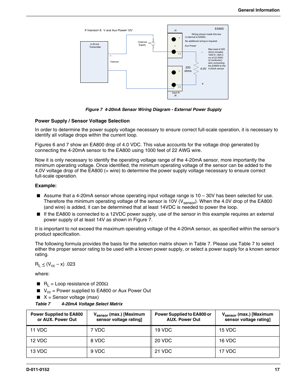 Power supply / sensor voltage selection | Winland Electronics EA800-ip User Manual | Page 17 / 60