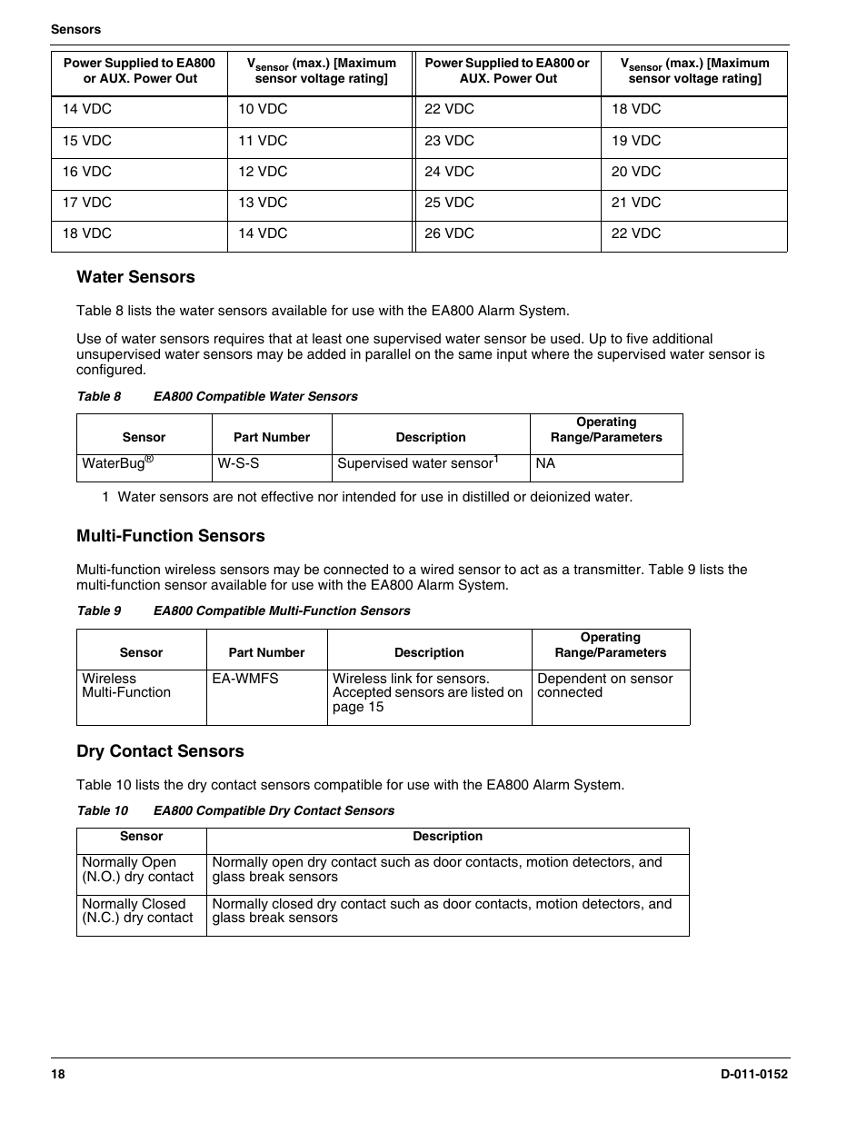 Water sensors, Multi-function sensors, Dry contact sensors | Winland Electronics EA800-ip User Manual | Page 18 / 60