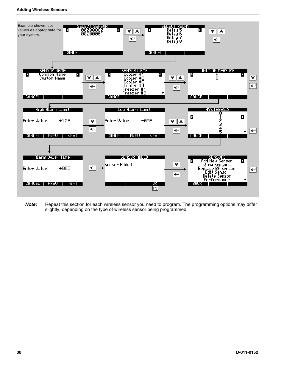 Winland Electronics EA800-ip User Manual | Page 30 / 60