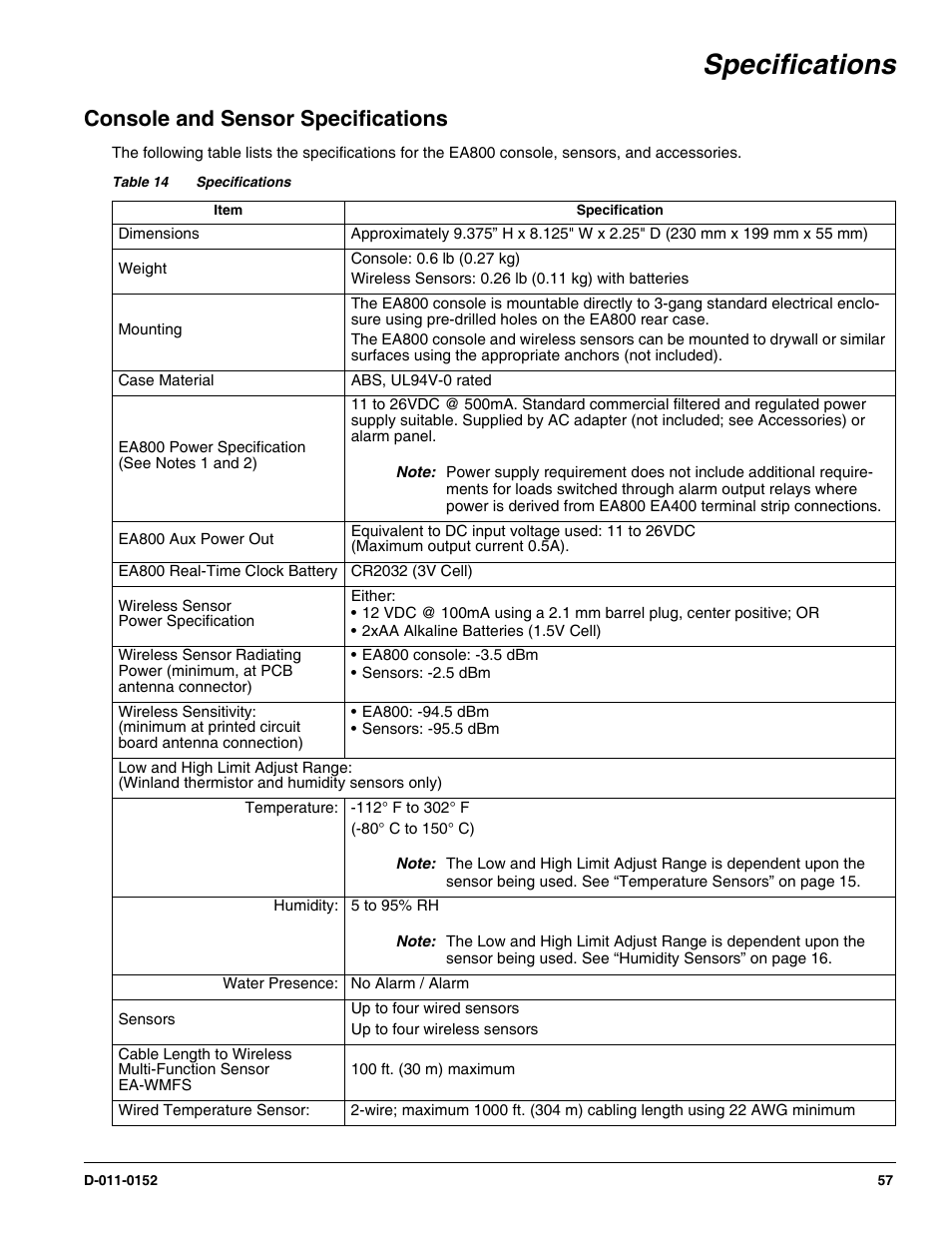 Specifications, Console and sensor specifications | Winland Electronics EA800-ip User Manual | Page 57 / 60