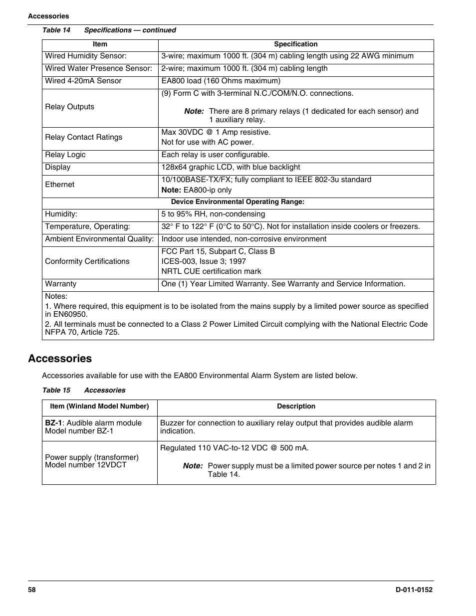 Accessories | Winland Electronics EA800-ip User Manual | Page 58 / 60