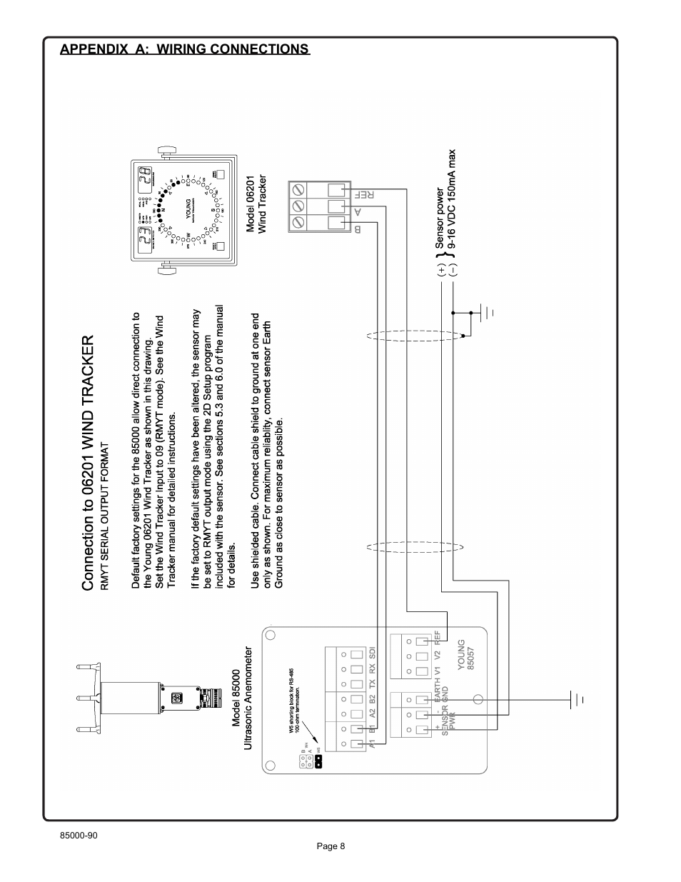 Appendix a: wiring connections | Young Ultrasonic Anemometer Voltage and Serial Output Model 85000 User Manual | Page 11 / 16