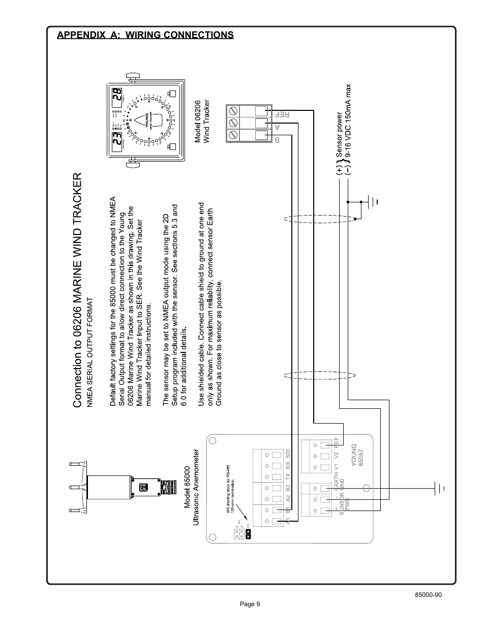 Appendix a: wiring connections | Young Ultrasonic Anemometer Voltage and Serial Output Model 85000 User Manual | Page 12 / 16