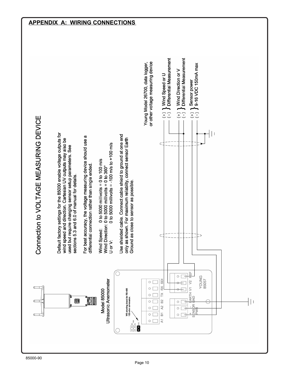 Appendix a: wiring connections | Young Ultrasonic Anemometer Voltage and Serial Output Model 85000 User Manual | Page 13 / 16