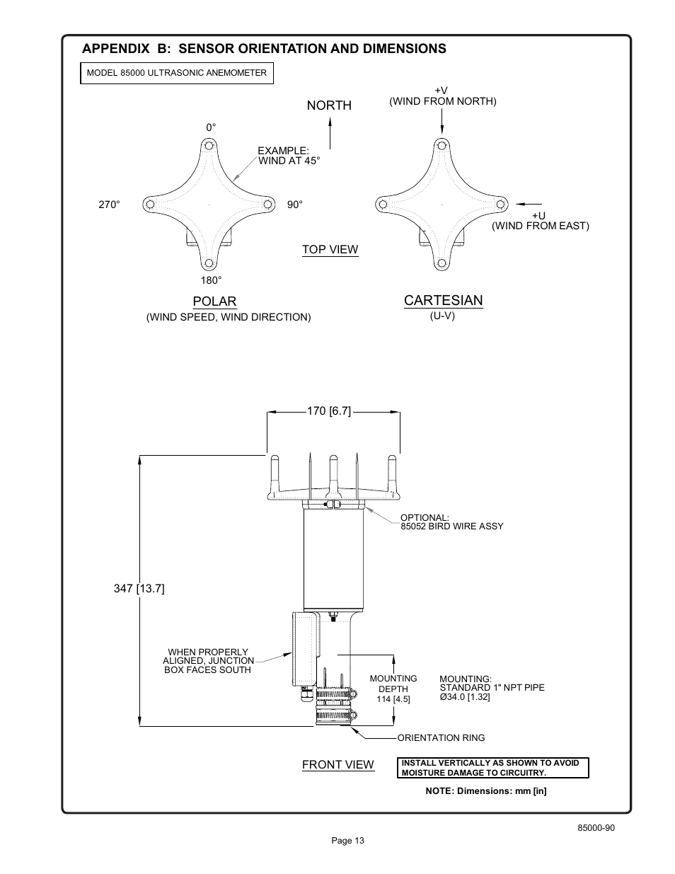 Cartesian, Appendix b: sensor orientation and dimensions, Polar | Young Ultrasonic Anemometer Voltage and Serial Output Model 85000 User Manual | Page 16 / 16