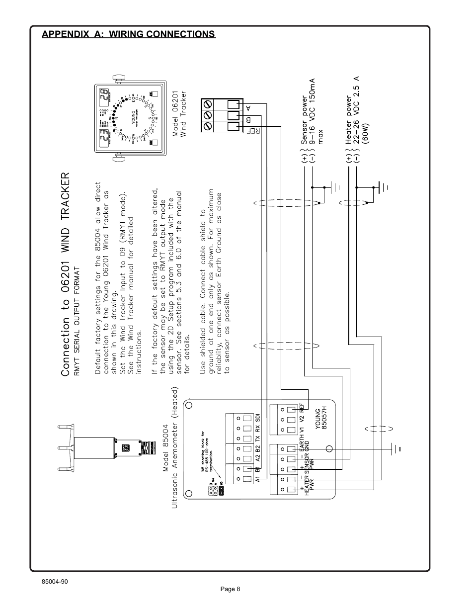 Appendix a: wiring connections | Young Ultrasonic Anemometer Heated Model 85004 User Manual | Page 11 / 16