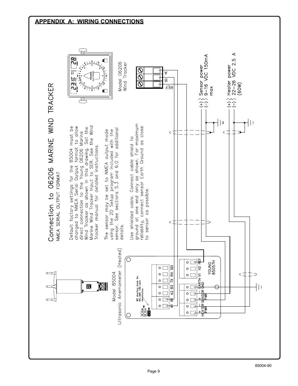 Appendix a: wiring connections | Young Ultrasonic Anemometer Heated Model 85004 User Manual | Page 12 / 16