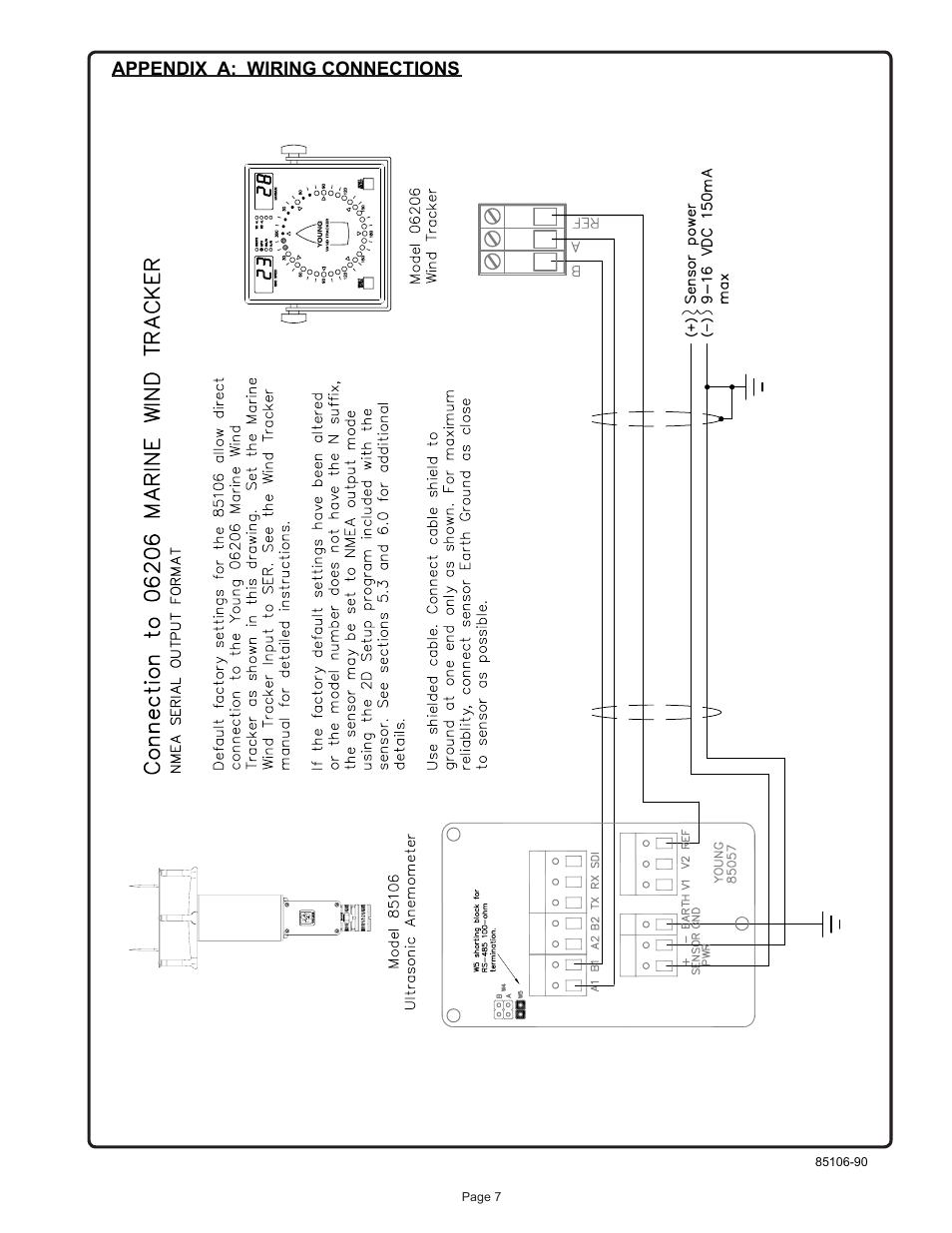 Appendix a: wiring connections | Young Ultrasonic Anemometer Marine Model Model 85106 User Manual | Page 10 / 16