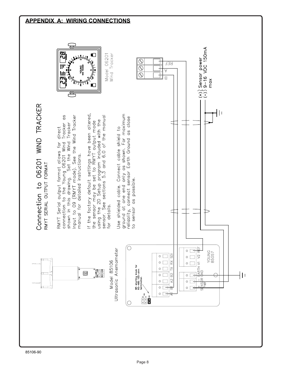 Appendix a: wiring connections | Young Ultrasonic Anemometer Marine Model Model 85106 User Manual | Page 11 / 16