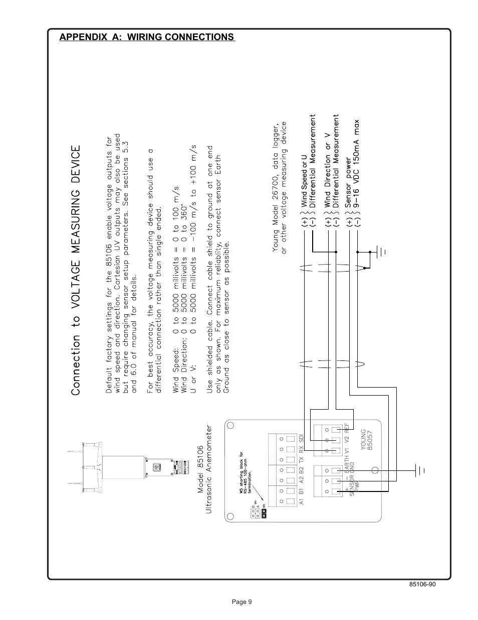 Appendix a: wiring connections | Young Ultrasonic Anemometer Marine Model Model 85106 User Manual | Page 12 / 16
