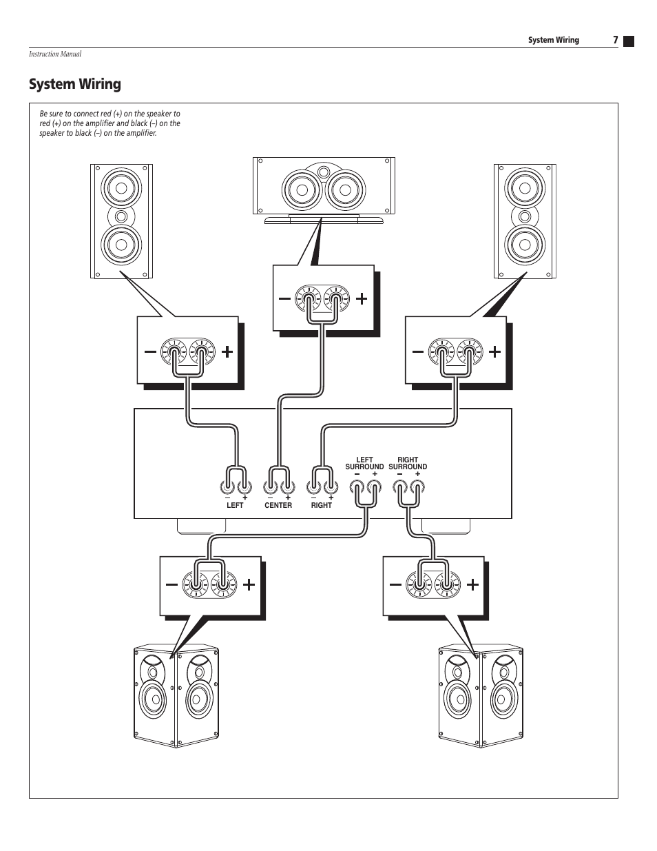 System wiring | Atlantic Technology 4200e THX User Manual | Page 7 / 12