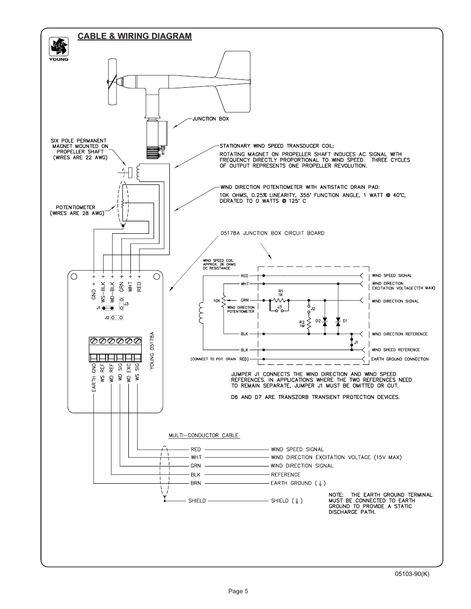 Young Wind Monitor Model 05103 User Manual | Page 6 / 11