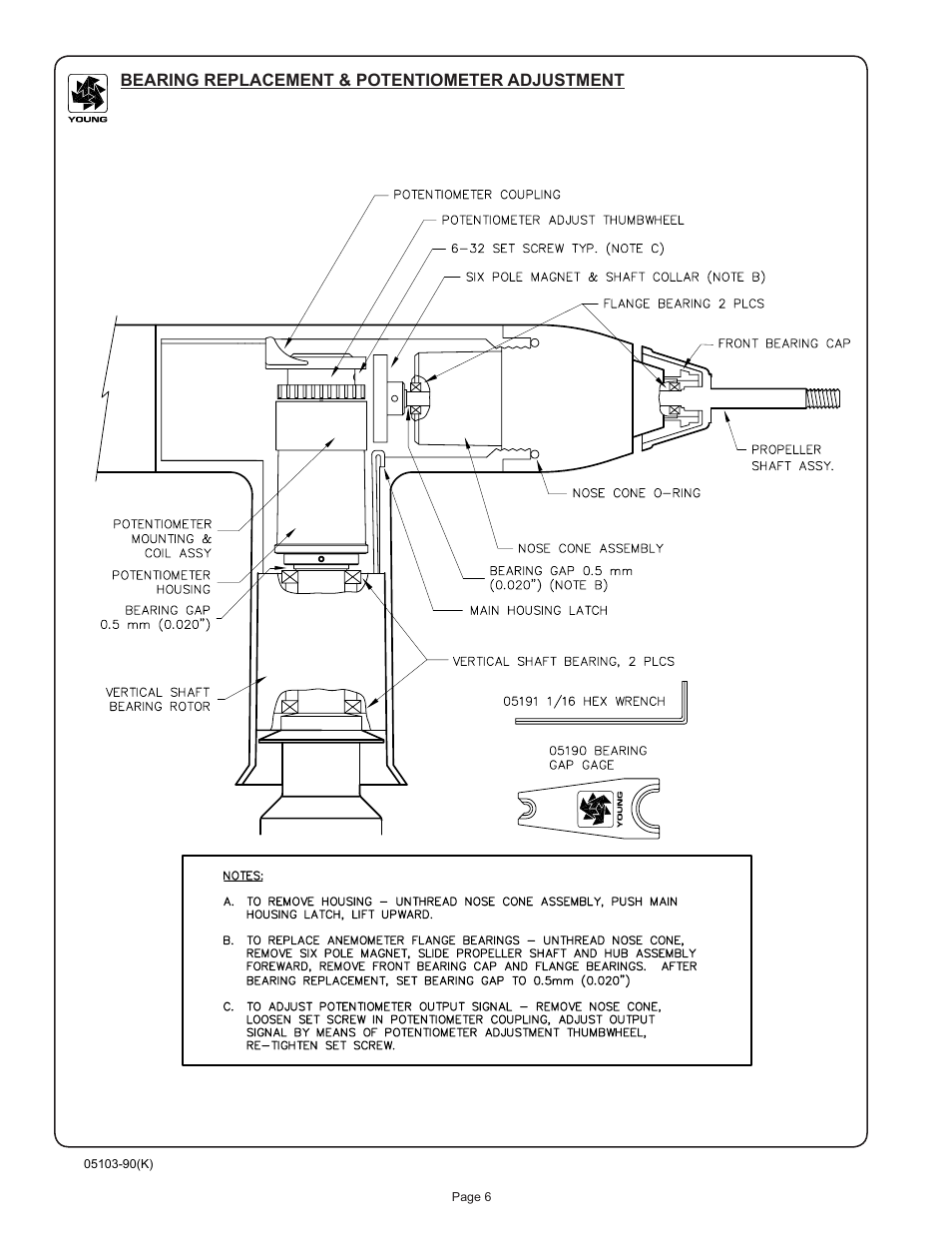 Young Wind Monitor Model 05103 User Manual | Page 7 / 11