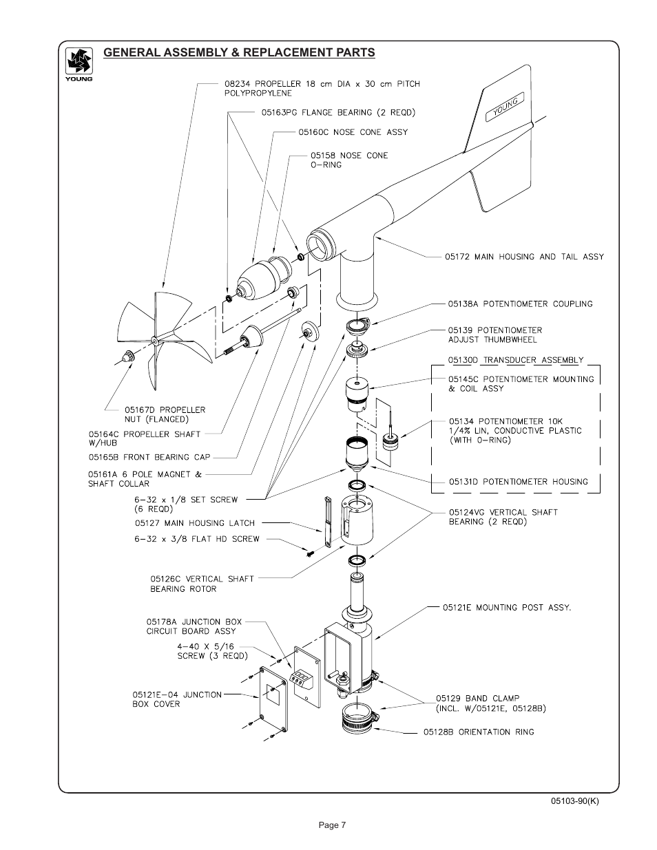 Young Wind Monitor Model 05103 User Manual | Page 8 / 11