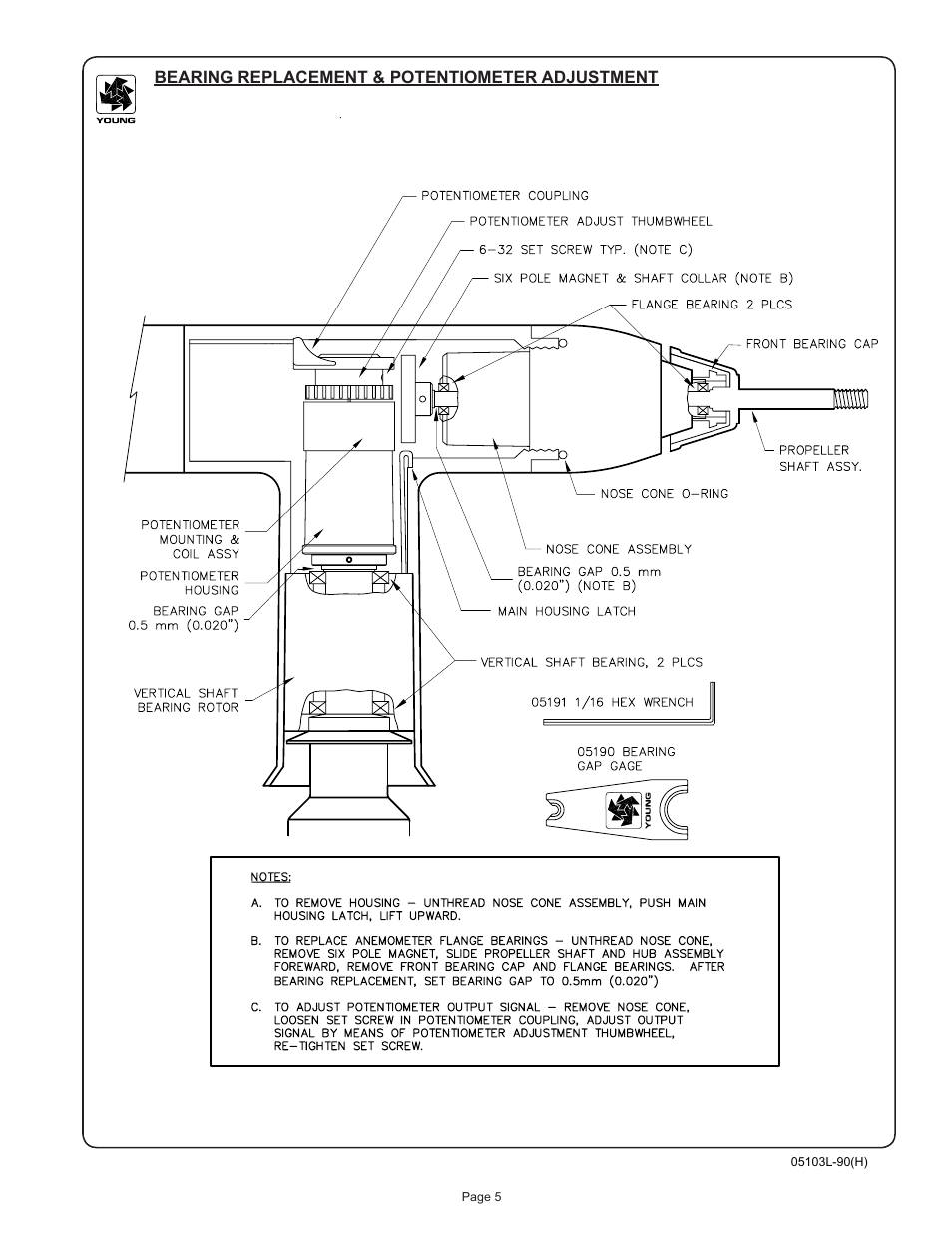 Young Wind Monitor Model 05103L User Manual | Page 6 / 9