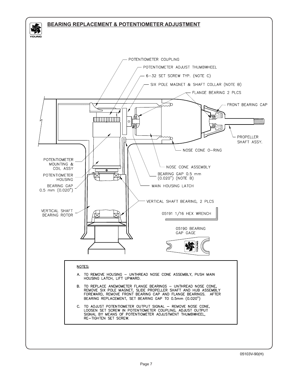 Young Wind Monitor Model 05103V User Manual | Page 8 / 11