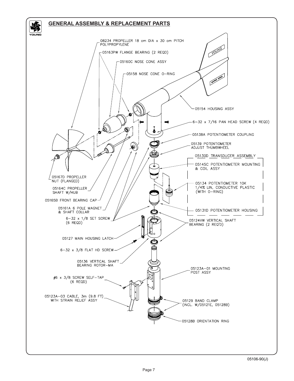 Young Marine Wind Monitor Model 05106 User Manual | Page 8 / 11