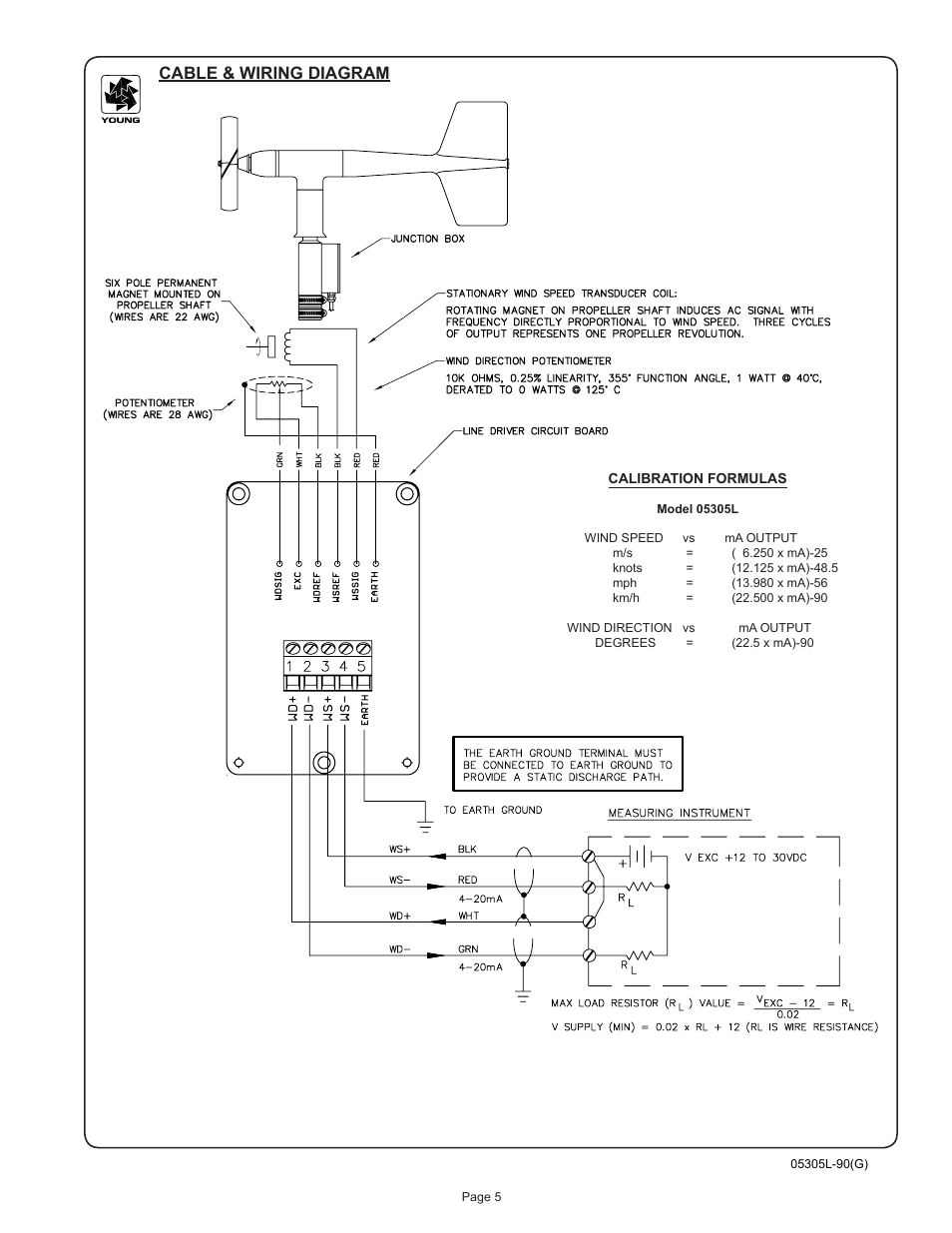 Cable & wiring diagram | Young AQ Wind Monitor Meets EPA - PSD Model 05305 User Manual | Page 6 / 11