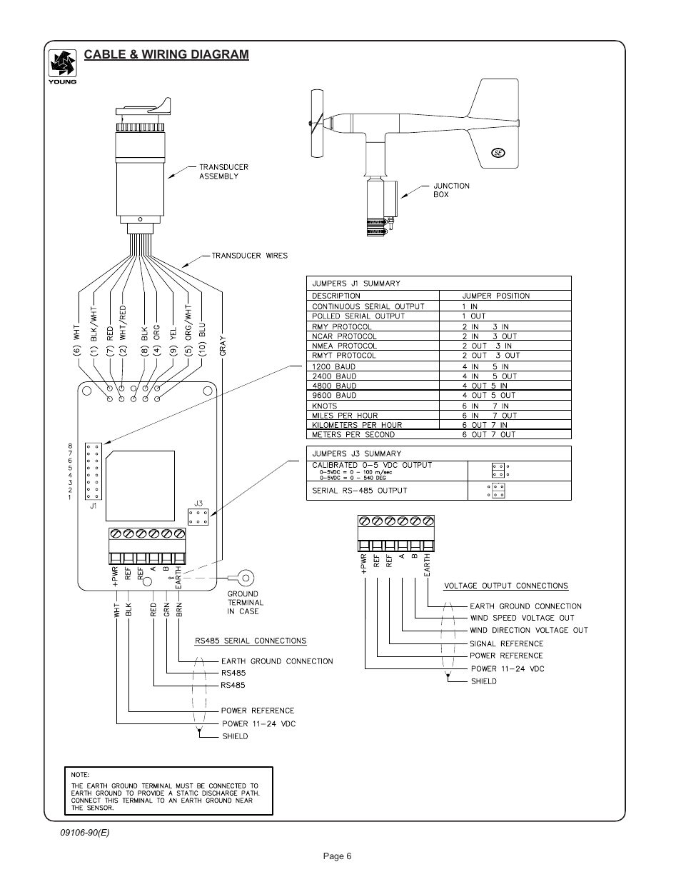 Cable & wiring diagram | Young Serial Output Wind Monitor Model 09106 User Manual | Page 7 / 11