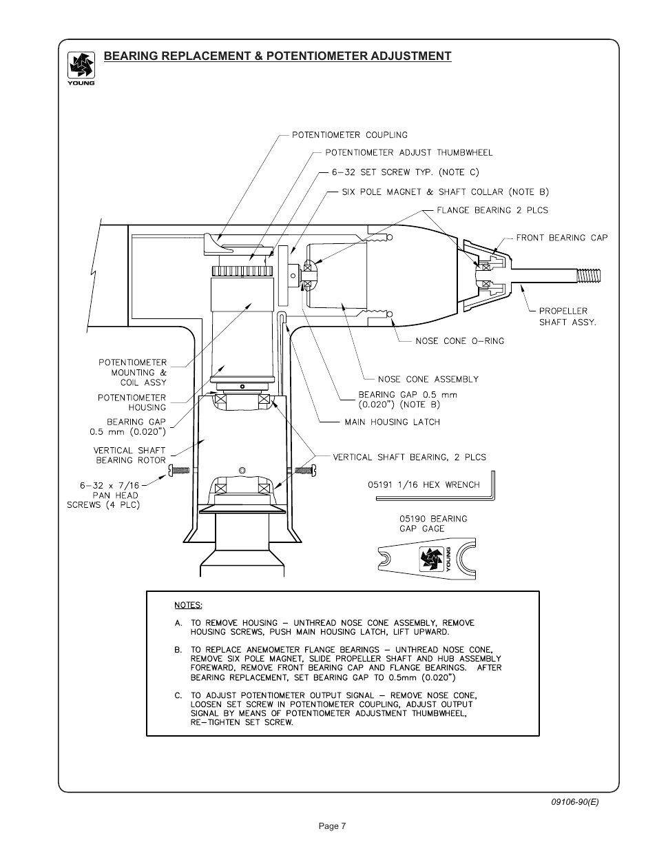 Young Serial Output Wind Monitor Model 09106 User Manual | Page 8 / 11