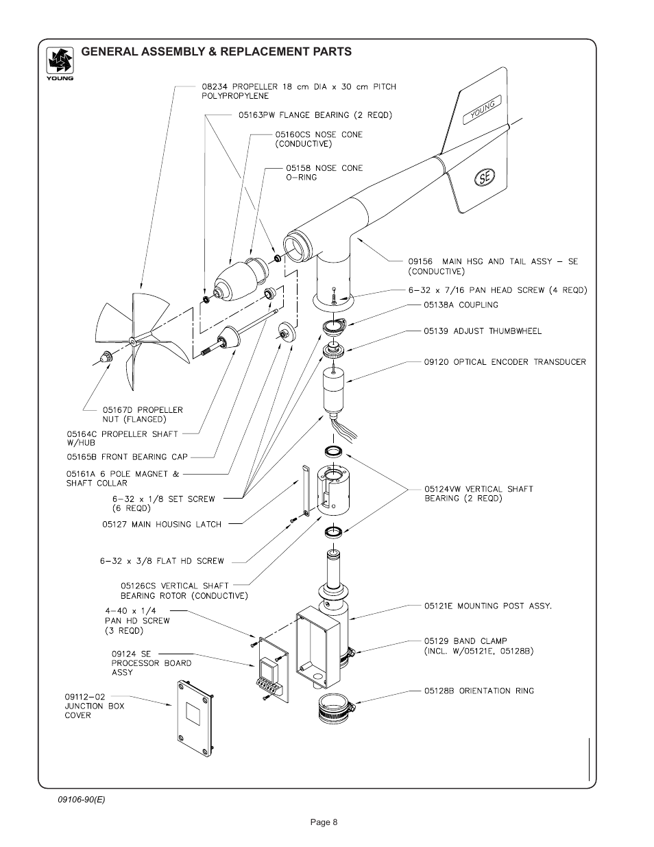 Young Serial Output Wind Monitor Model 09106 User Manual | Page 9 / 11