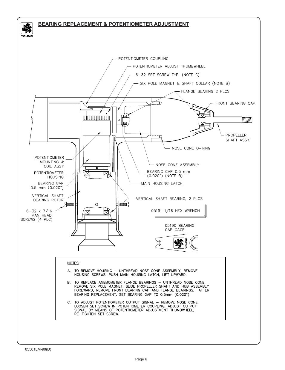 Young Intrinsically Safe Wind Monitor Model 05501 User Manual | Page 7 / 8