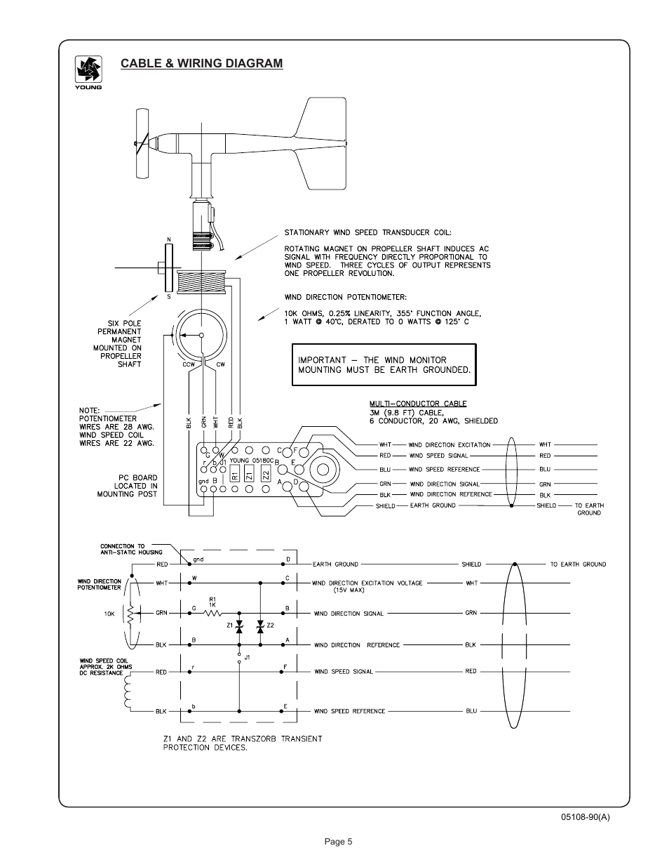 Young Heavy Duty Wind Monitor-HD Model 05108 User Manual | Page 6 / 11