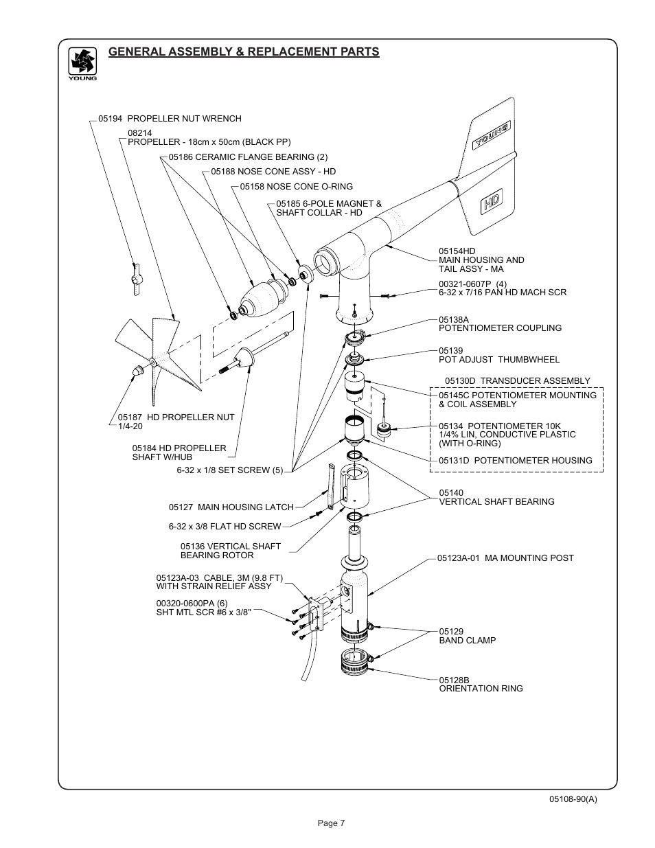 General assembly & replacement parts | Young Heavy Duty Wind Monitor-HD Model 05108 User Manual | Page 8 / 11