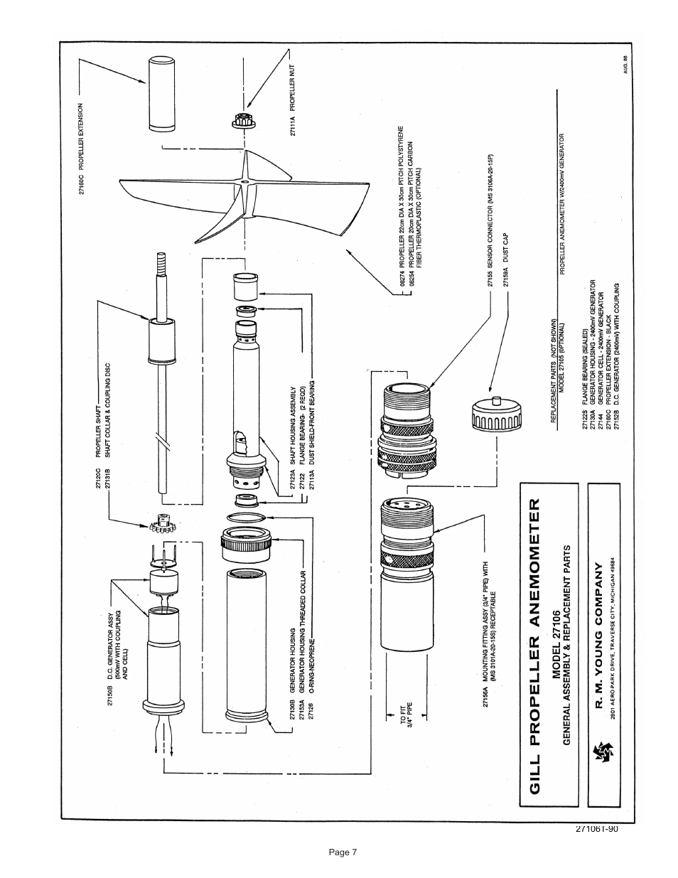 Young Gill Propeller Anemometer Models 27106T User Manual | Page 8 / 8