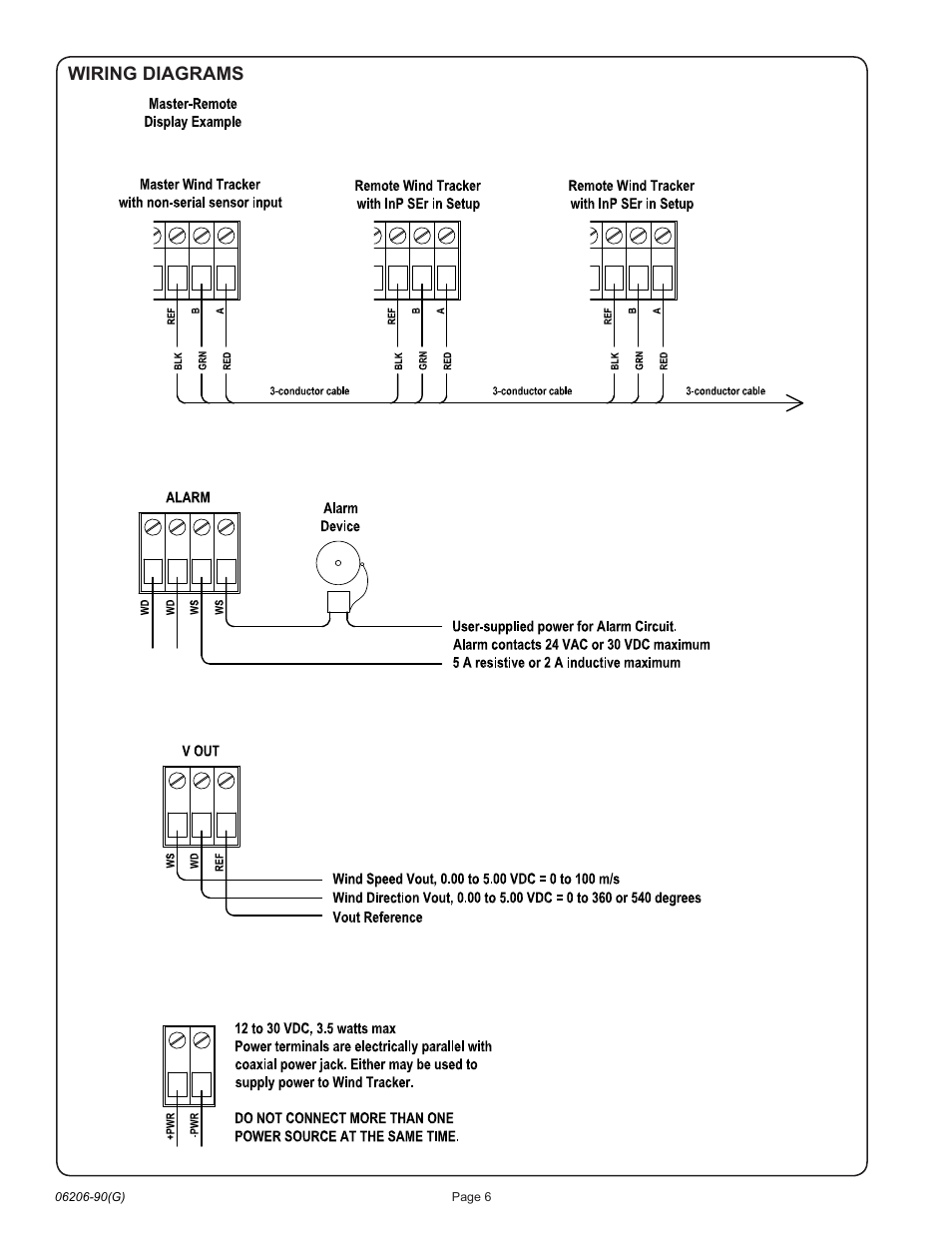 Wiring diagrams | Young Marine Wind Tracker Model 06206 User Manual | Page 7 / 7