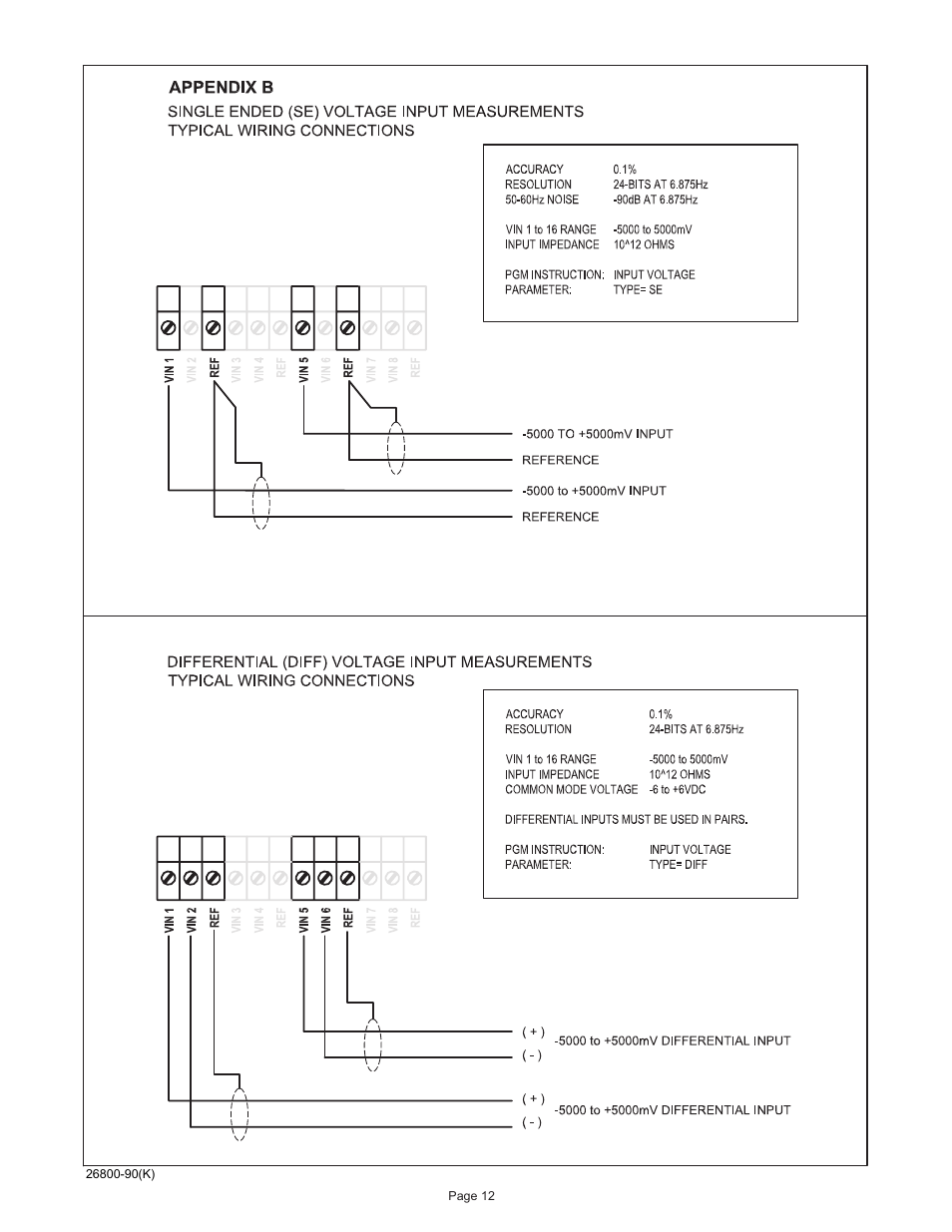 Young Meteorological Translator Model 26800 User Manual | Page 13 / 28