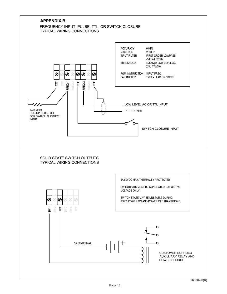 Young Meteorological Translator Model 26800 User Manual | Page 14 / 28