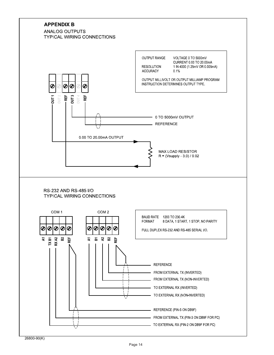 Young Meteorological Translator Model 26800 User Manual | Page 15 / 28