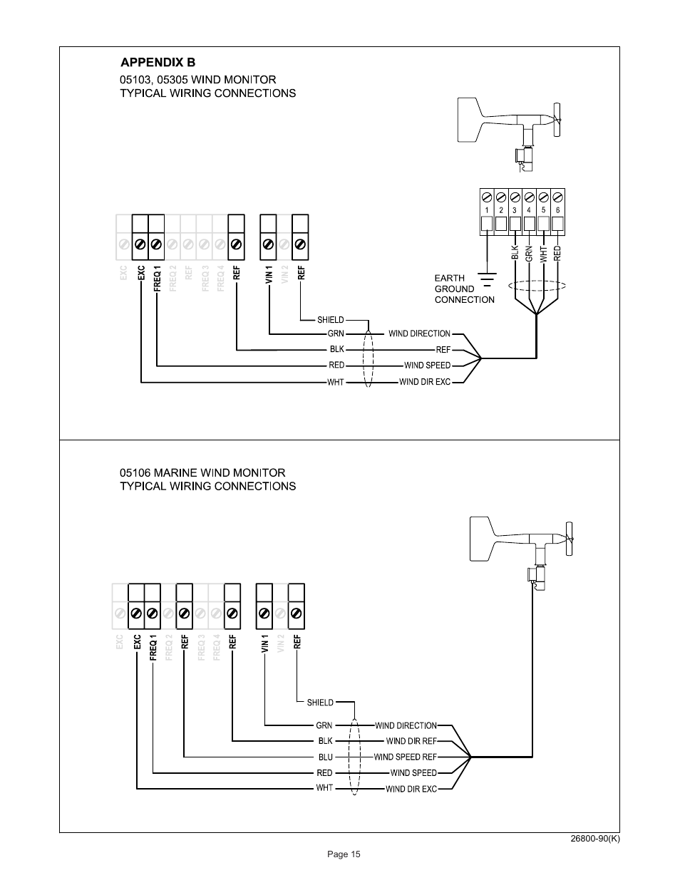 Young Meteorological Translator Model 26800 User Manual | Page 16 / 28