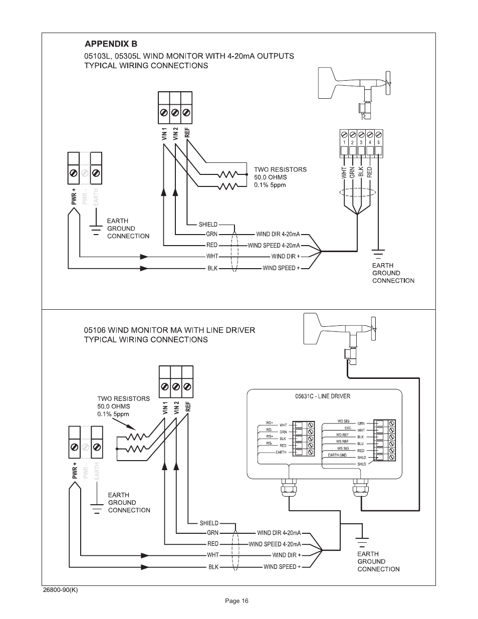 Young Meteorological Translator Model 26800 User Manual | Page 17 / 28