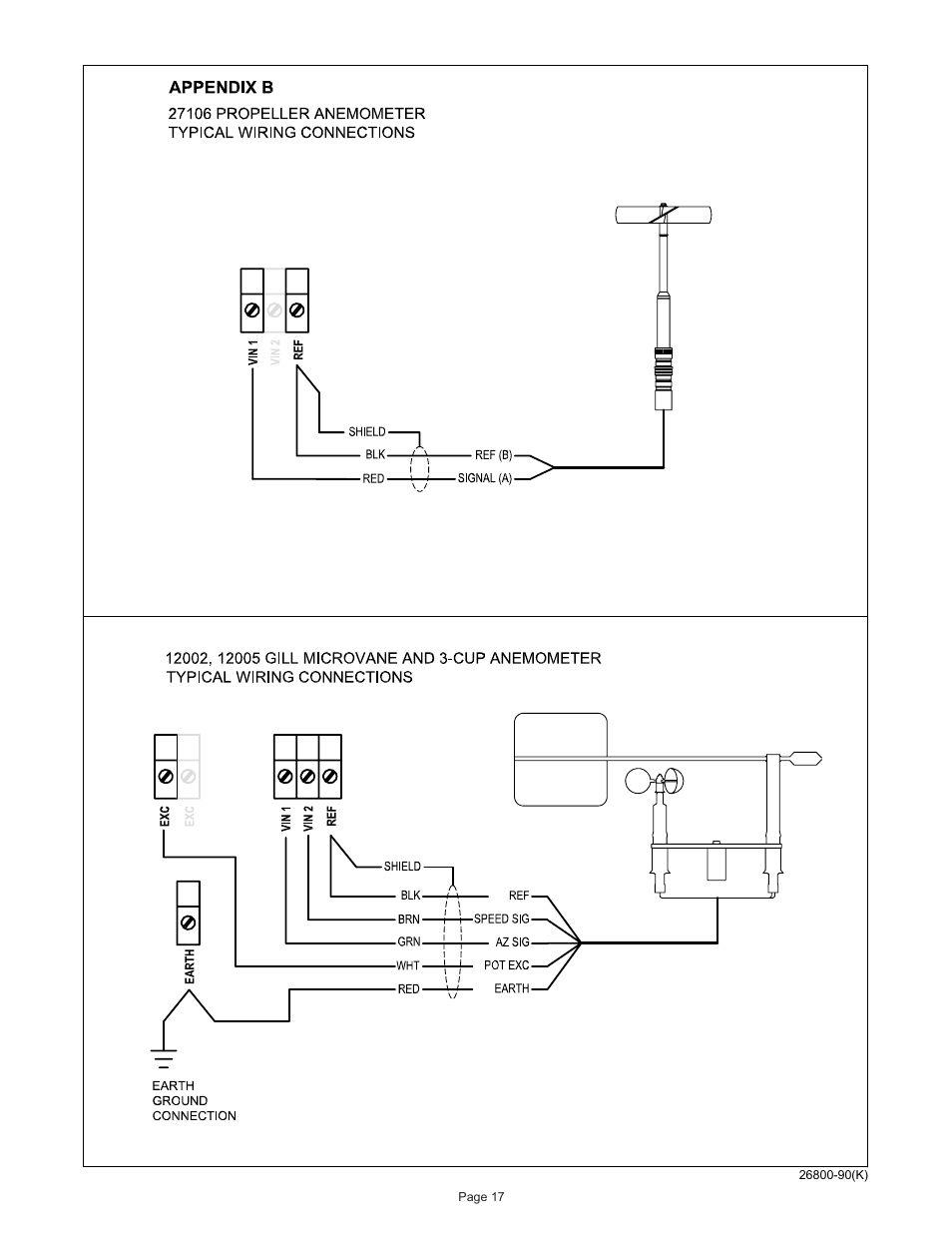 Young Meteorological Translator Model 26800 User Manual | Page 18 / 28