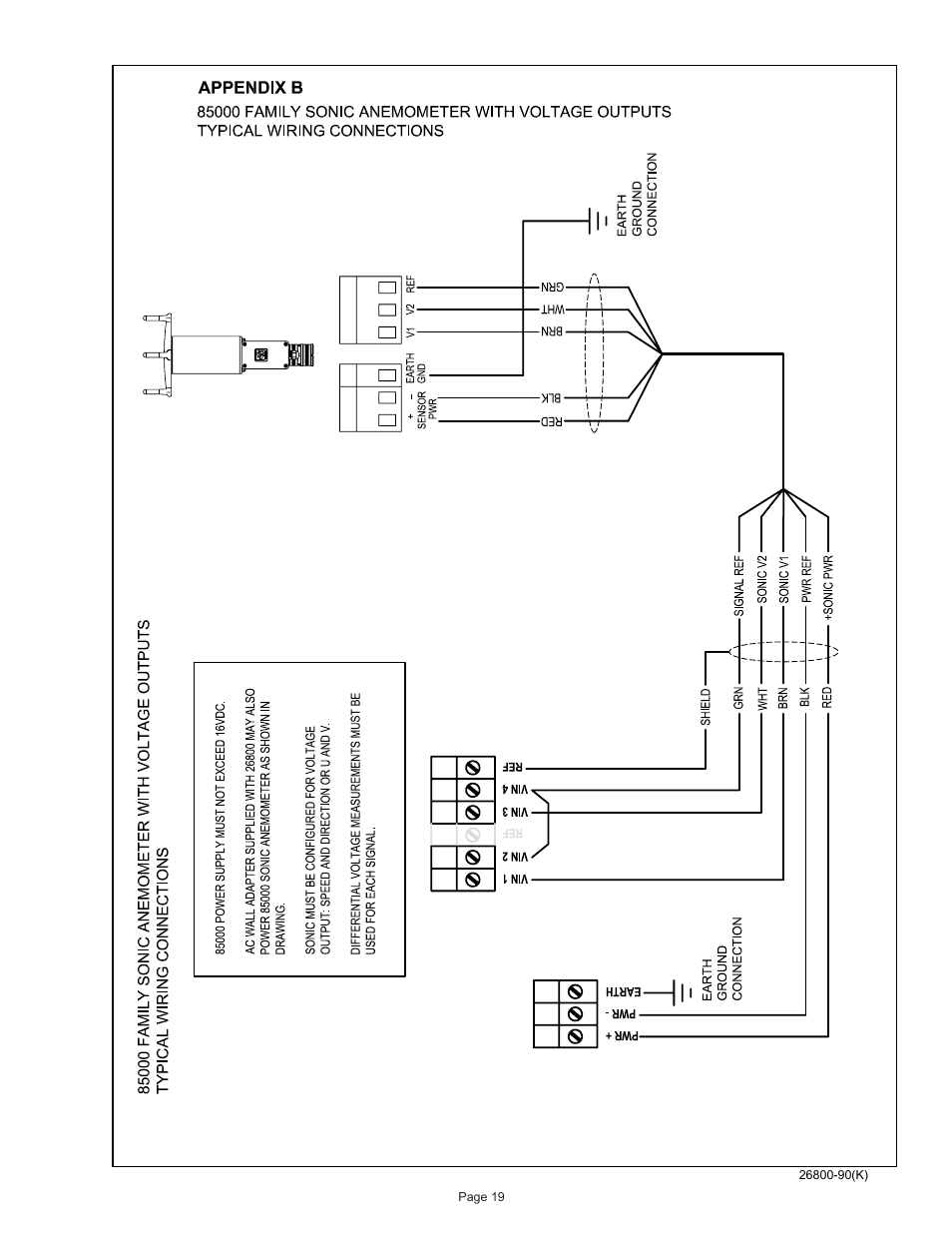 Young Meteorological Translator Model 26800 User Manual | Page 20 / 28