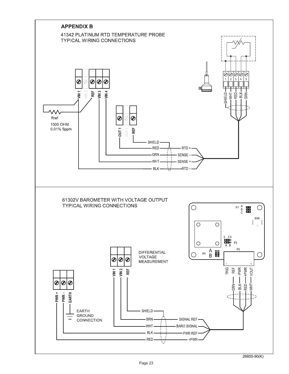 Young Meteorological Translator Model 26800 User Manual | Page 24 / 28