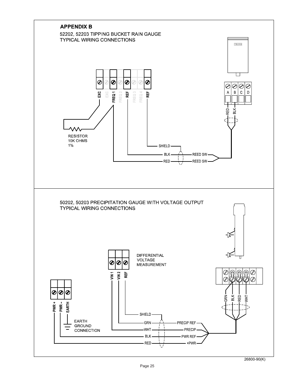 Young Meteorological Translator Model 26800 User Manual | Page 26 / 28