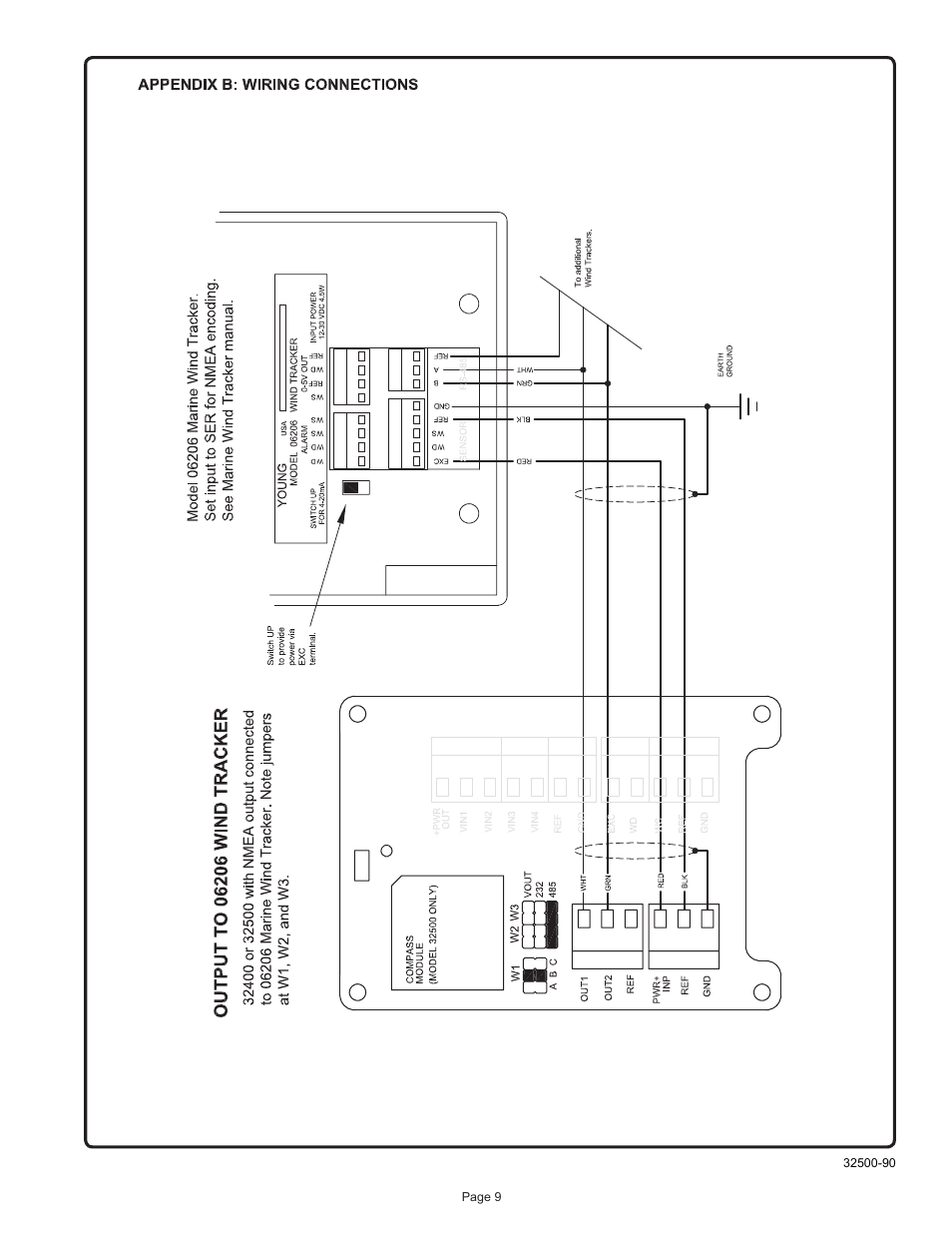 Young Compass / Serial Interface 32500 User Manual | Page 10 / 10