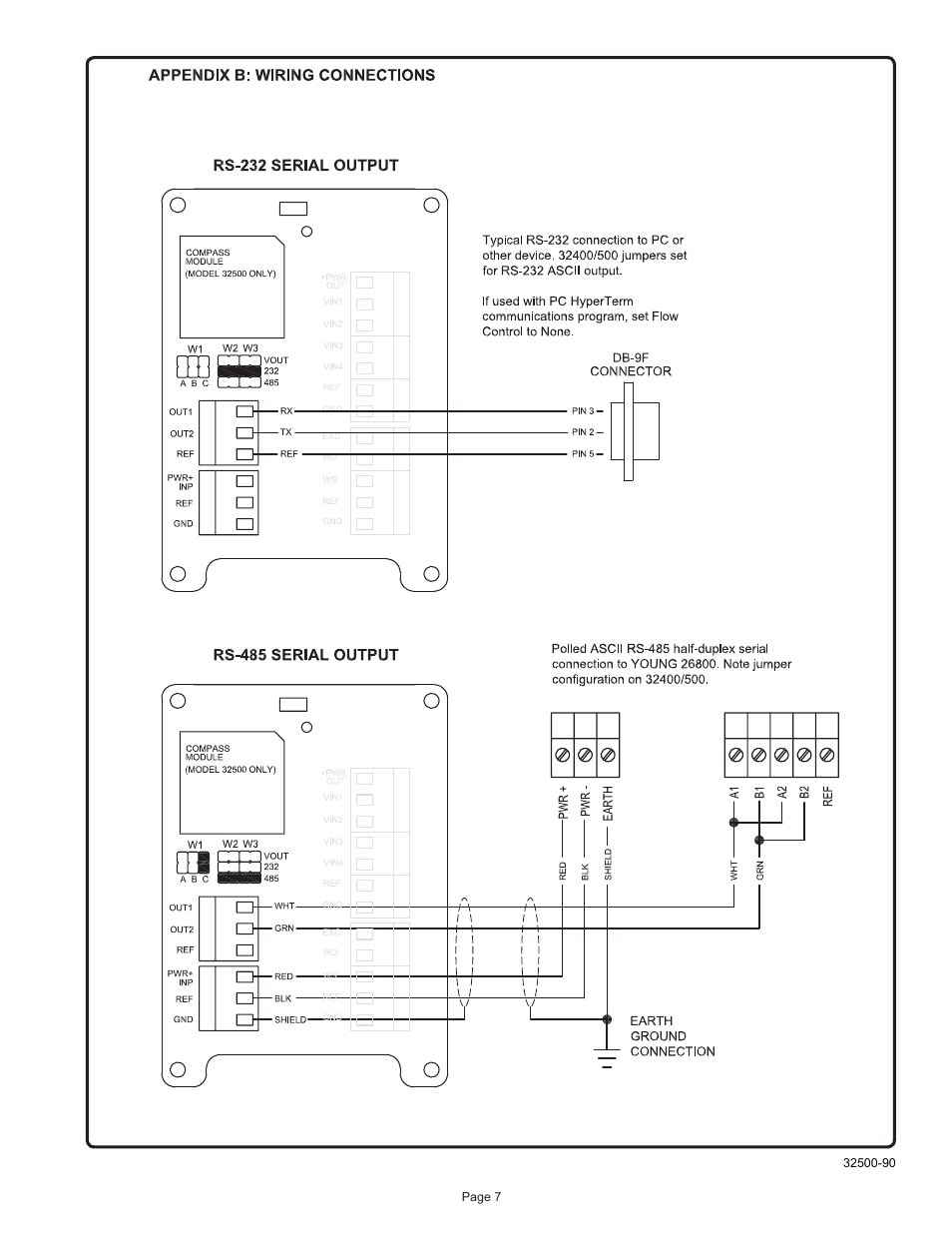 Young Compass / Serial Interface 32500 User Manual | Page 8 / 10