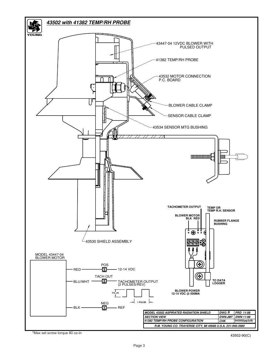 Young Aspirated Radiation Shield Model 43502 User Manual | Page 4 / 5