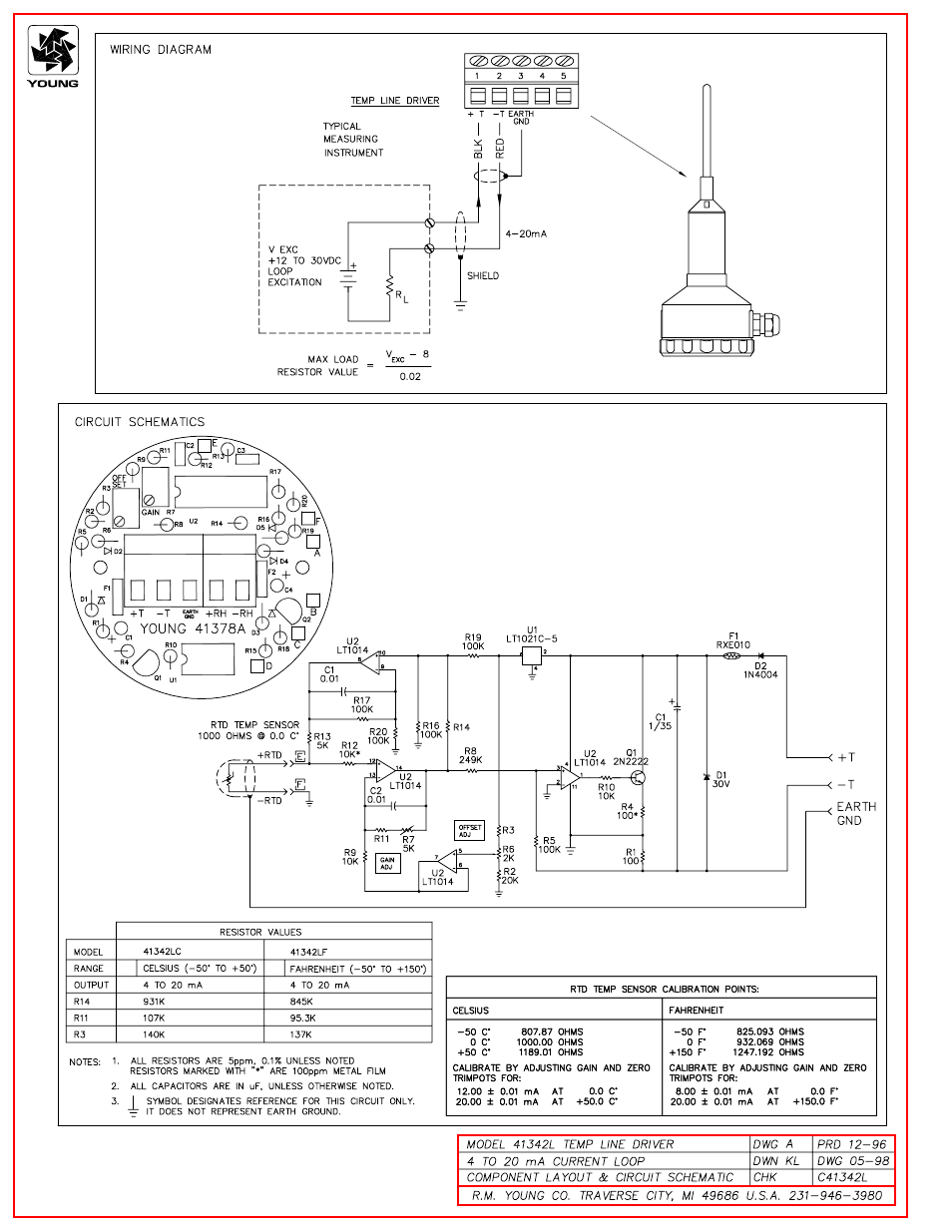 Young Sensors Relative Humidity & Temperature Probes Models 41342L User Manual | Page 2 / 2